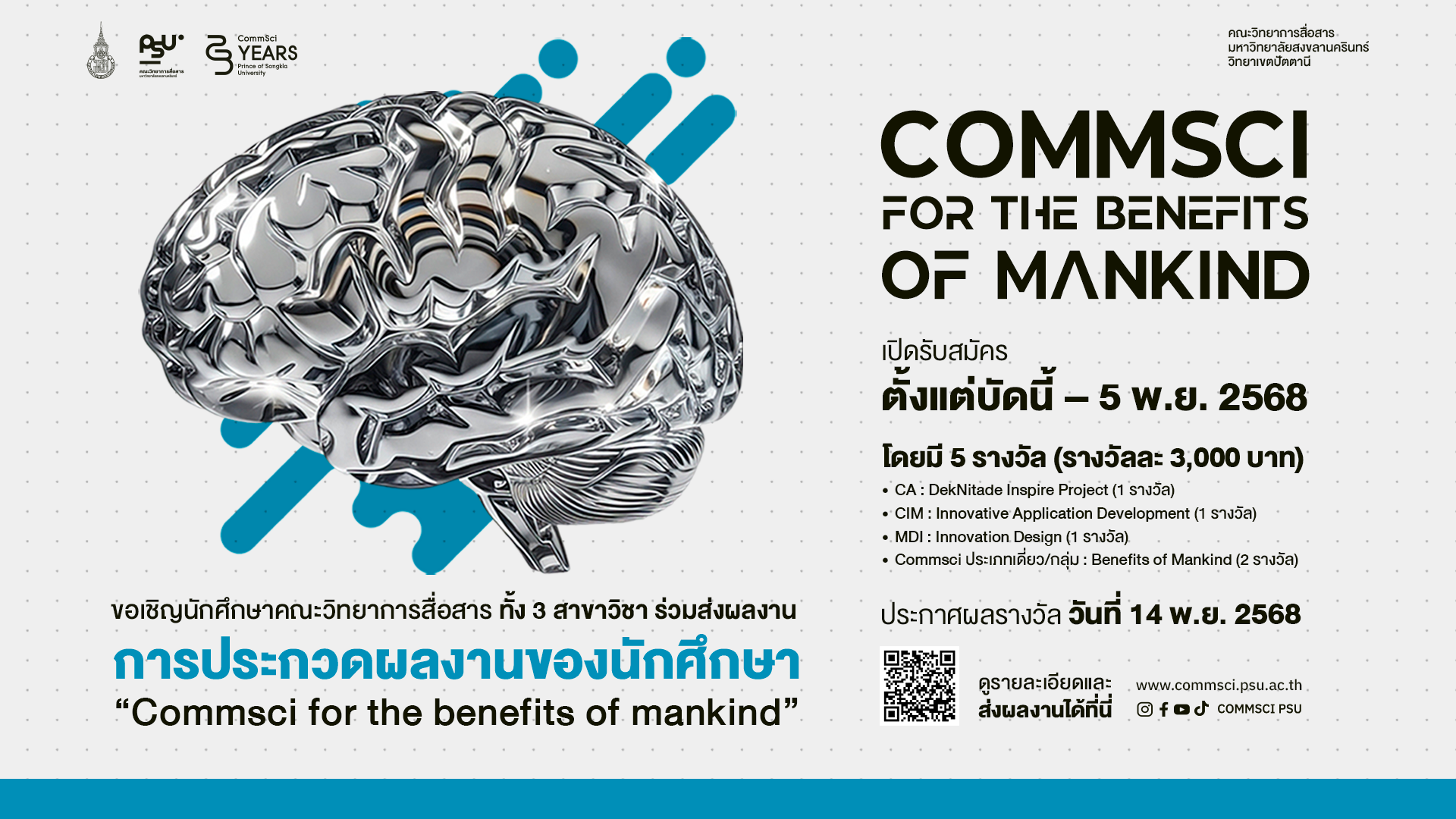 ขอเชิญนักศึกษาคณะวิทยาการสื่อสารทั้ง 3 สาขาวิชา ร่วมส่งผลงาน การประกวดผลงานของนักศึกษา “Commsci for the benefits of mankind”